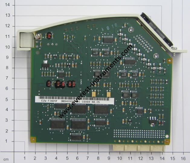 ABB FI820F